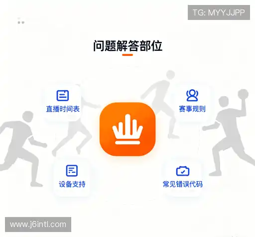 问题解答库